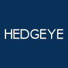 Hedgeye Index Adds ETF