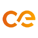 Ceres Power Holdings plc