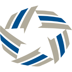 Investar Holding Corporation