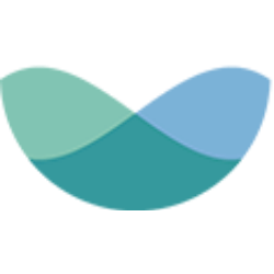 Nuwellis, Inc.