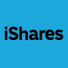 iShares Trust - iShares S&P 500 3% Capped ETF