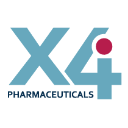 X4 Pharmaceuticals, Inc.